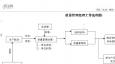 質(zhì)量經(jīng)理的崗位職責(zé)、任職條件以及職業(yè)發(fā)展?fàn)顩r