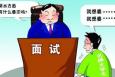 面試中如何談你的薪資待遇？